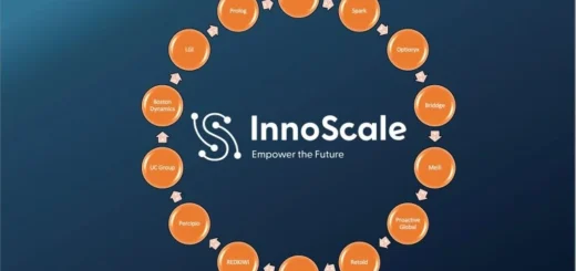 Ekosystém automatizace