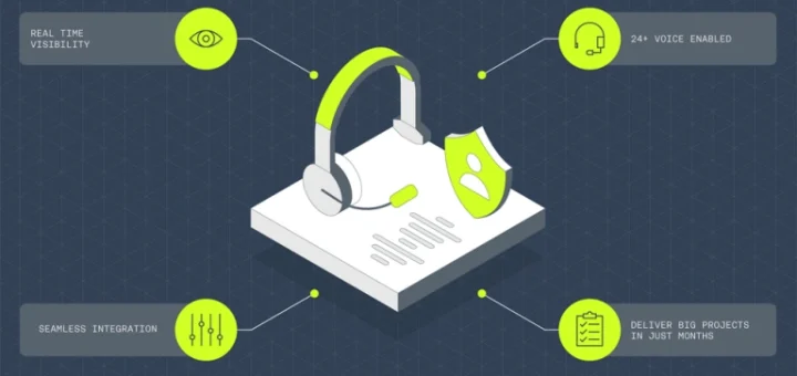 Mluv, Poslouchej a Vyber