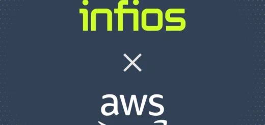 Provedení dodavatelského řetězce s agentickou AI