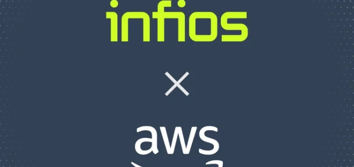 Provedení dodavatelského řetězce s agentickou AI