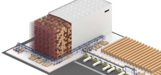 Nové automatizované skladiště Thule v Polsku