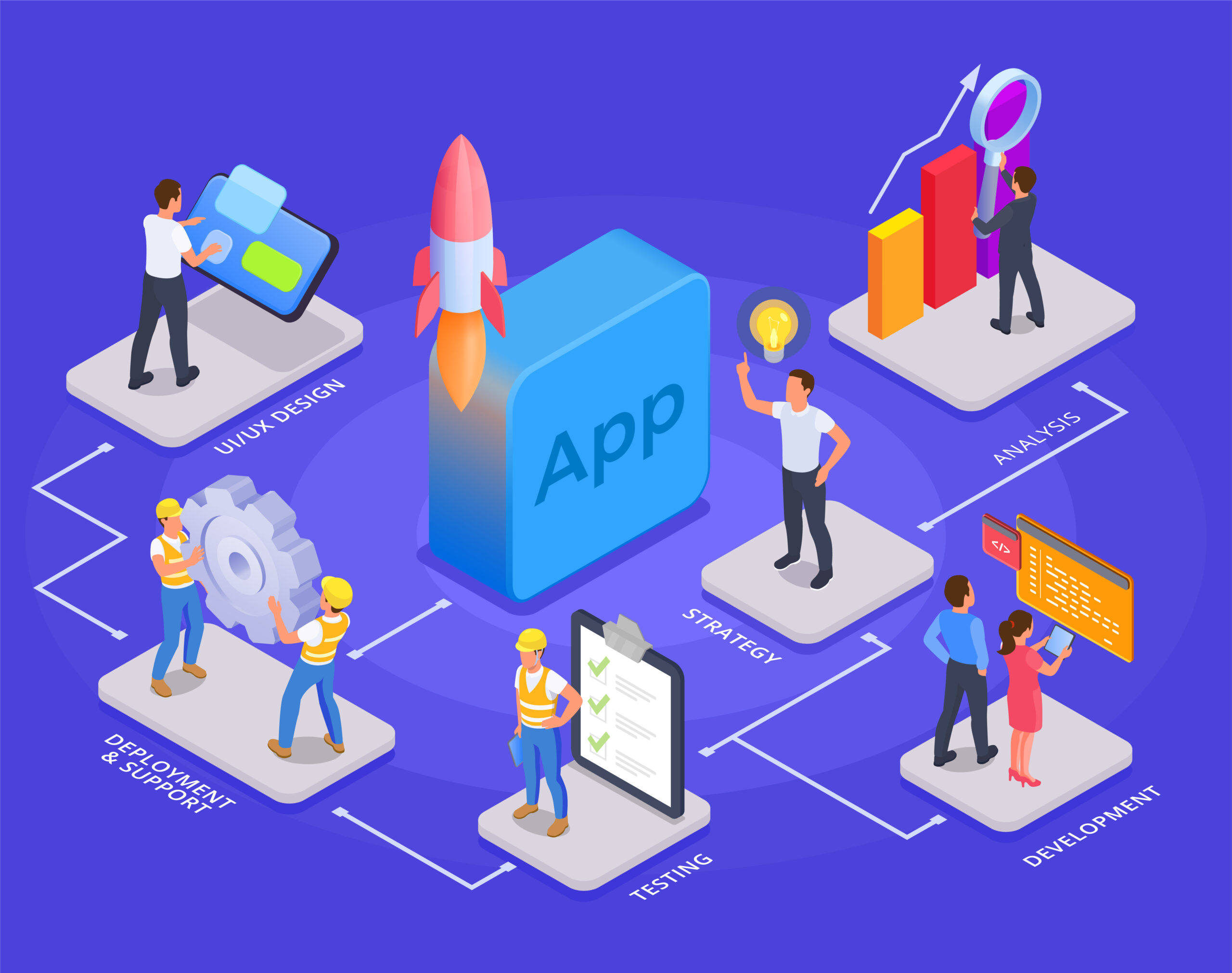 AI App Builder přibližuje digitální inovace přímo skladům